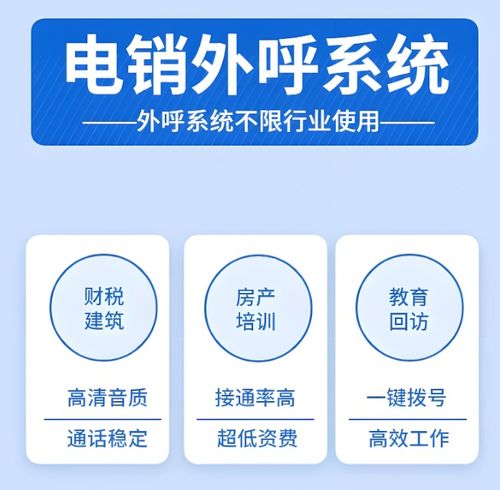 嘉單科技 融合人工外呼、自動撥號與CRM客戶管理的一站式信息技術咨詢服務